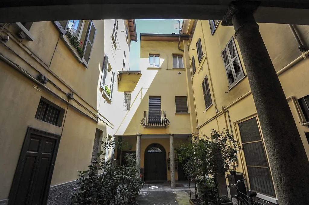Brera 6 Apartment location